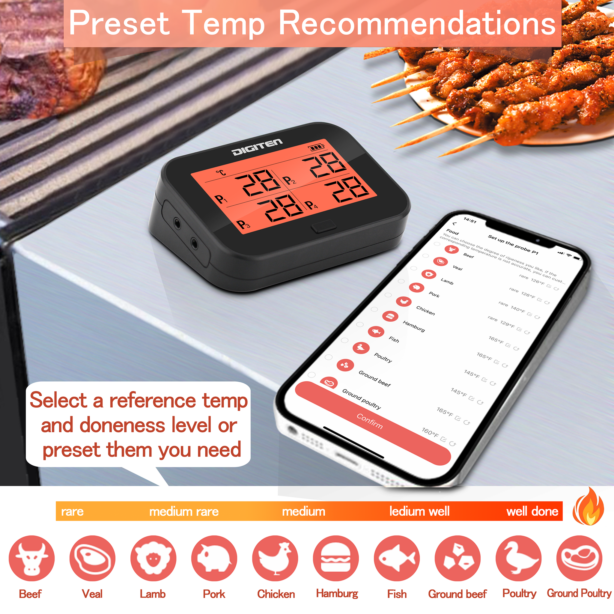 Outdoor Grill Smart Wireless Bbq Thermometer Bluetooth Support 4 Probes For  Meat Steak Smoker With Timer Kitchen